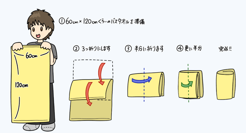 タオルの畳み方