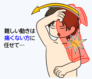 痛くない腕で頭にかぶせて