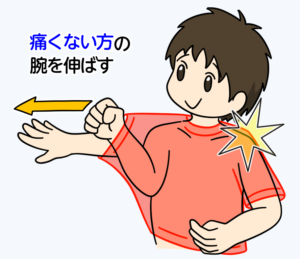 痛くない腕を通して完了