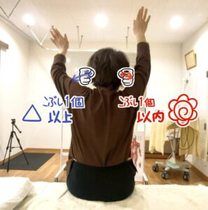 左肩の挙上制限